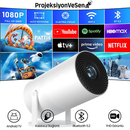 LumiView-Küçük boyut ve yüksek teknoloji.